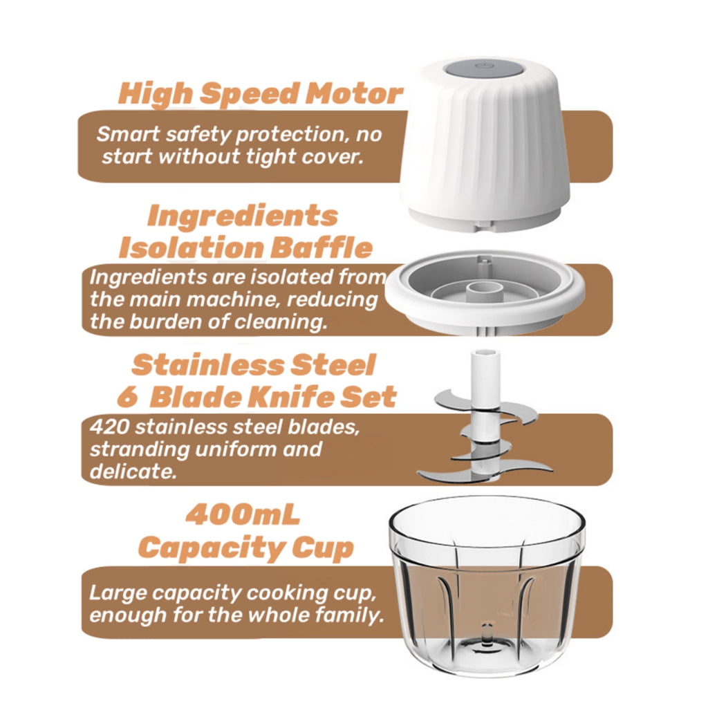 Electric Garlic Chopper, Large Capacity Onion Chopper with 6 Blades & Separation Partition, Mini Portable Kitchen Cho... - Image 3