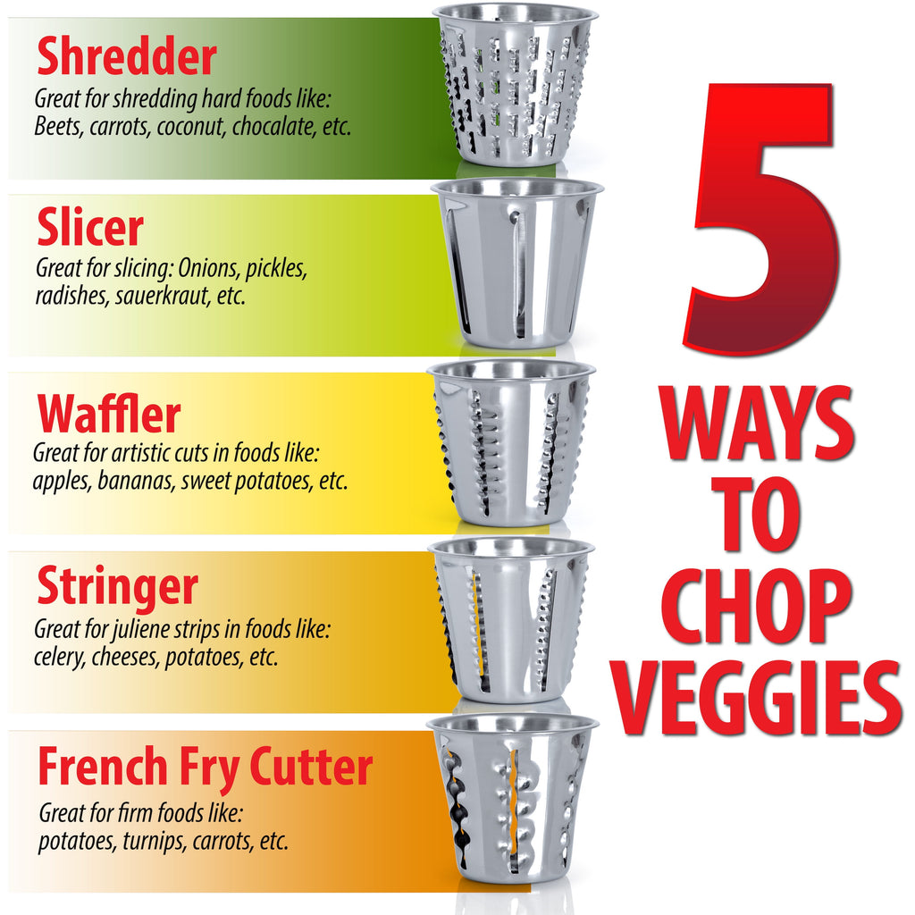 Dynamic Food Processor with Stainless-Steel Shredders. - Image 3