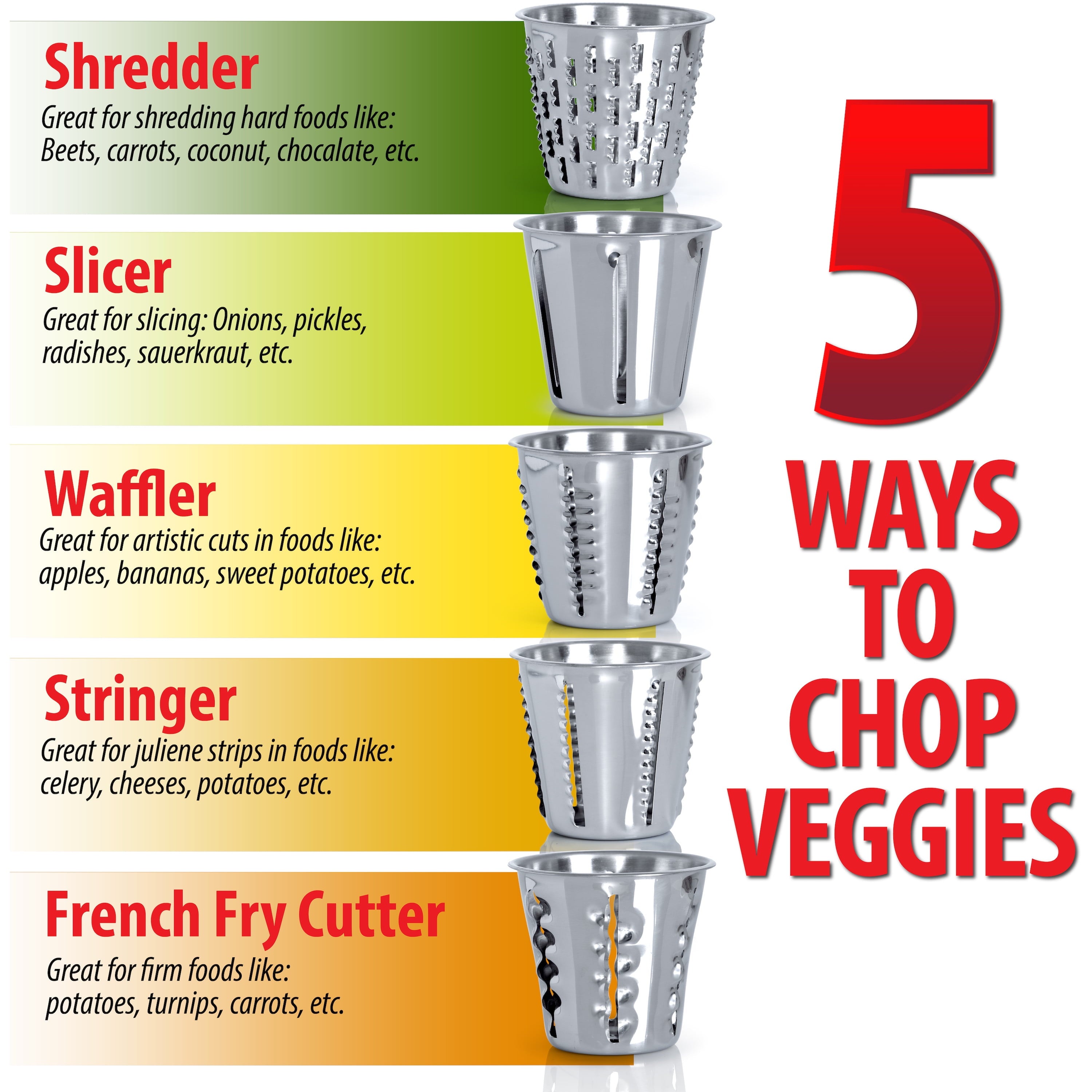 Dynamic Food Processor with Stainless-Steel Shredders. - Image 3