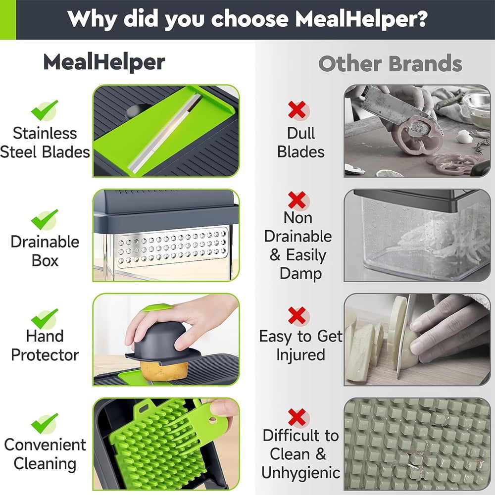 14 in 1 Multifunctional Vegetable Chopper Onion Chopper Handle Food Grate Food Chopper Kitchen Vegetable Slicer Dicer Cut - Image 6