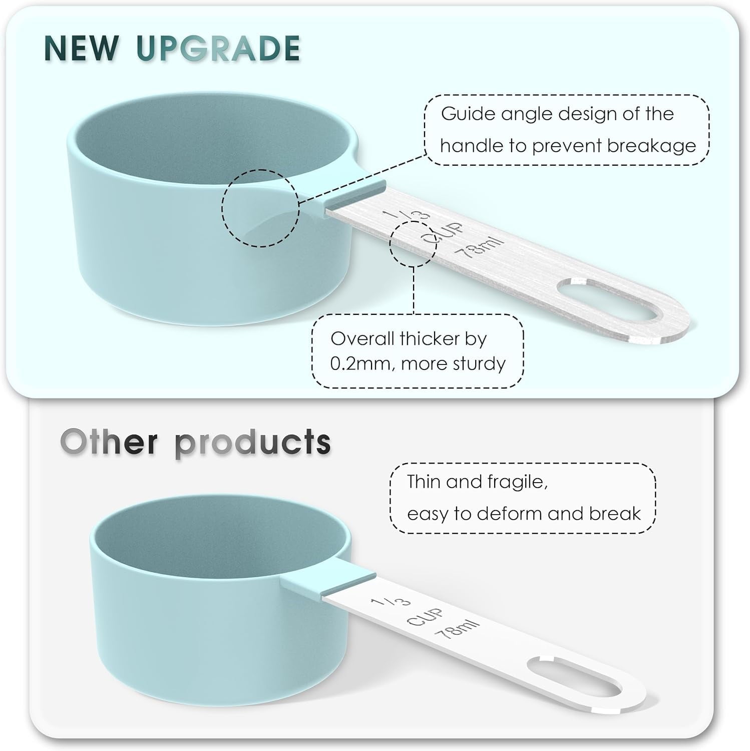 Stainless Steel and Food Safe Plastic Stackable Dishwasher Safe Measuring Cups With 5 Measuring Spoons - Image 2