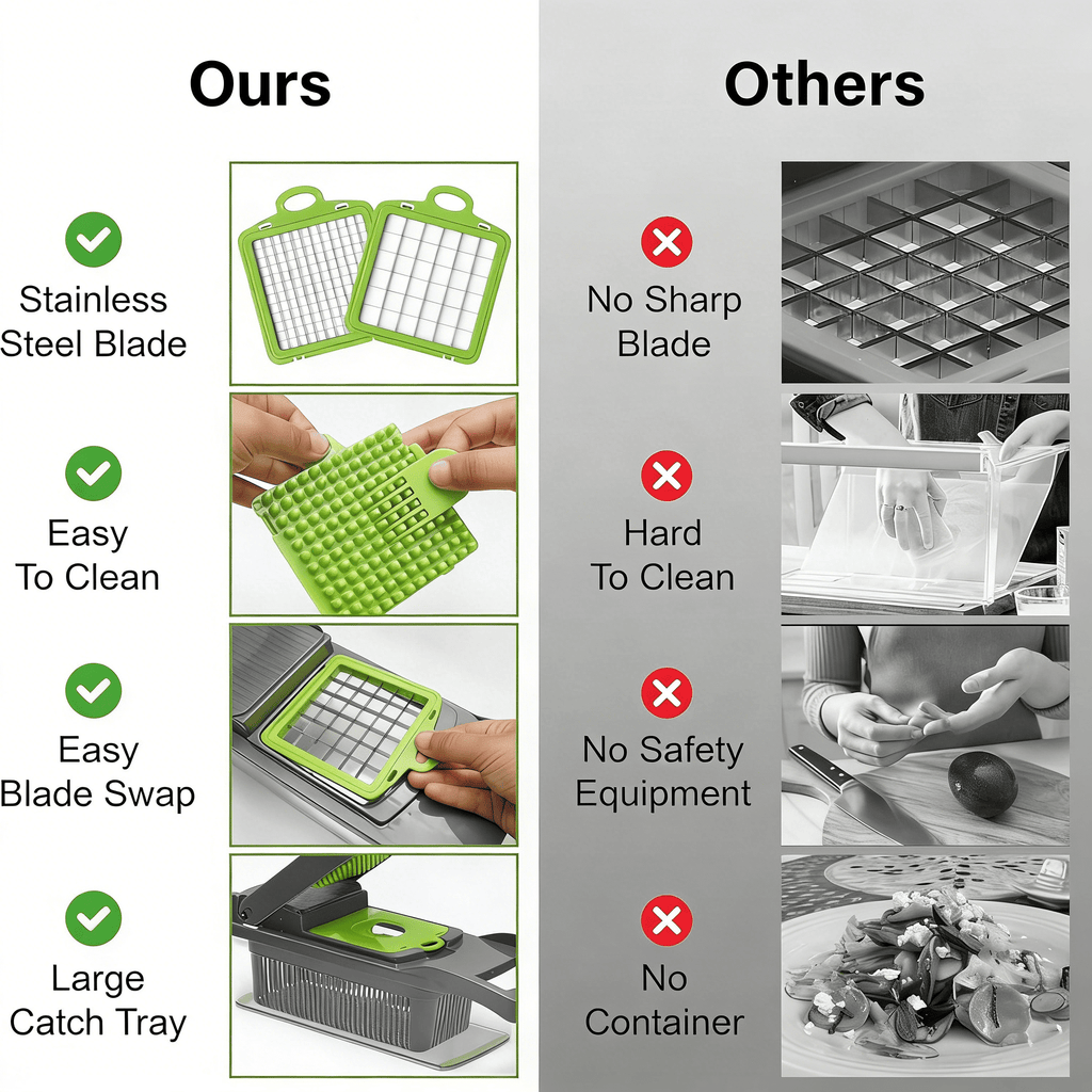 10-in-1 Vegetable Chopper Mandoline Slicer, 8 Blade Food Cutter with Colander Basket & Storage Case - Image 3