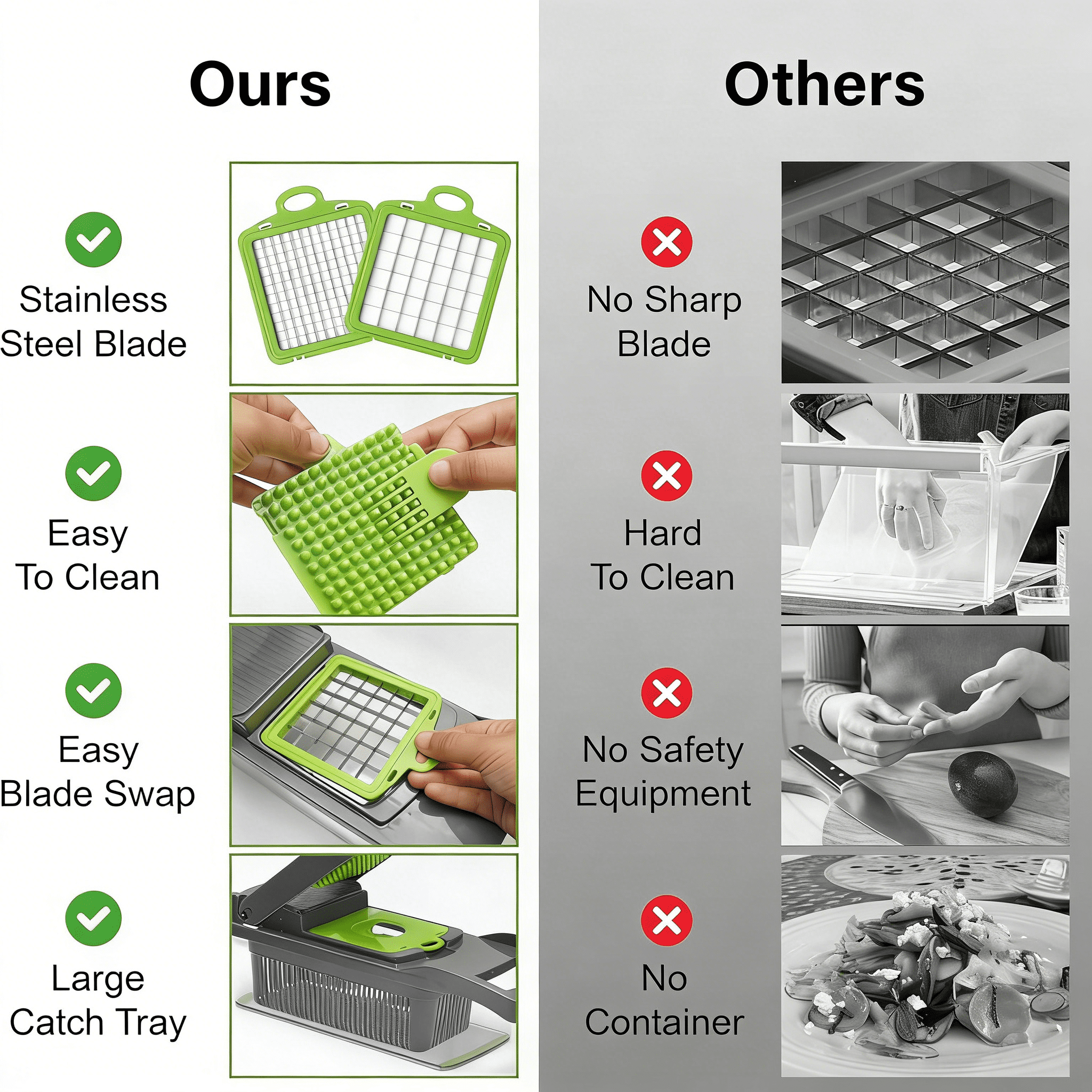 10-in-1 Vegetable Chopper Mandoline Slicer, 8 Blade Food Cutter with Colander Basket & Storage Case - Image 3
